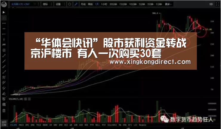 华体会直播